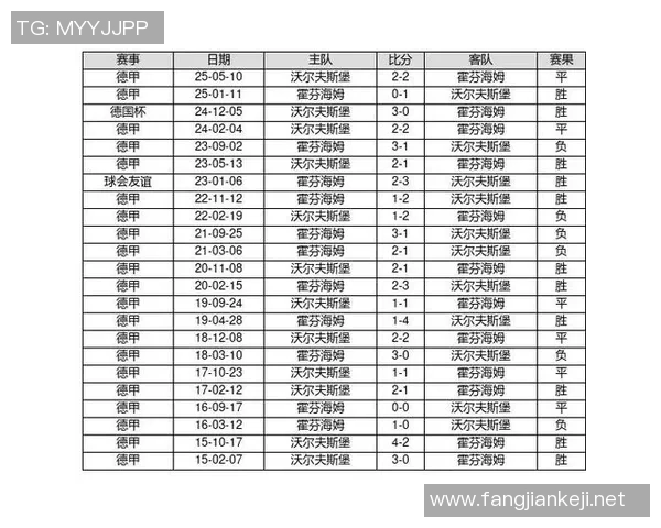 足球彩票14场胜负分析技巧与投注技巧分享让你轻松赢取大奖